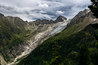 Col De Balme